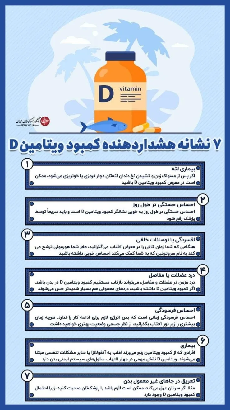 ۷ نشانه هشداردهنده کمبود ویتامین D + عکس
