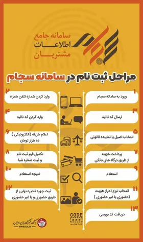 نحوه ثبت نام در سامانه سجام بصورت گام&zwnj;به&zwnj;گام + عکس