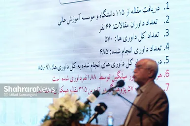 هفتمین کنفرانس ملی و سومین کنفرانس بین‌المللی برنامه‌ریزی و مدیریت شهری