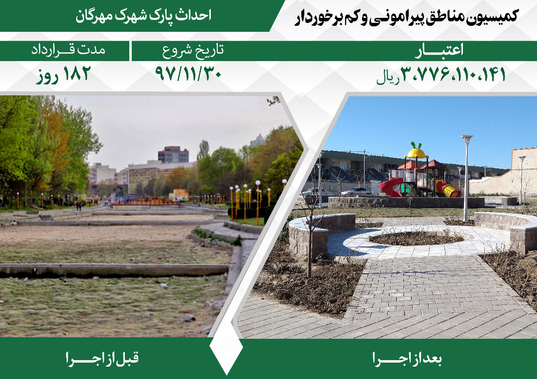 اقدامات مدیریت شهری در پنجمین دوره شورای اسلامی شهر مشهد در مناطق پیرامونی و کم‌برخوردار