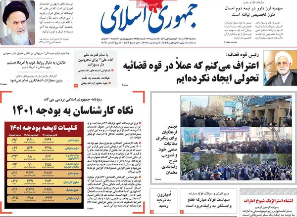 صفحه نخست روزنامه‌های کشور - سه‌شنبه ۲۳ آذر ۱۴۰۰