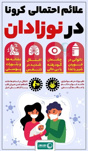 اینفوگرافی| علائم احتمالی کرونا در نوزادان