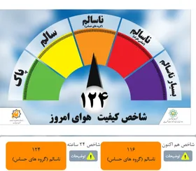 کاهش دما و غبار محلی برای مشهد از فردا