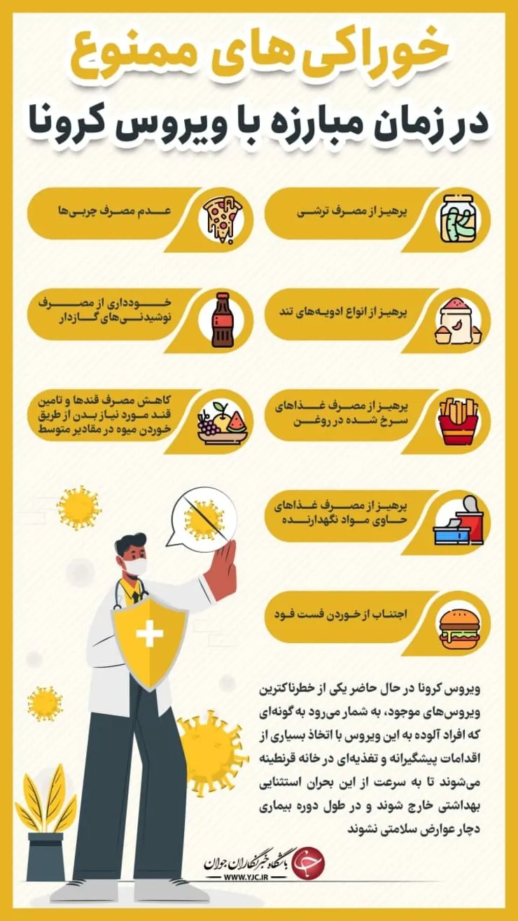 خوراکی‌های ممنوع در دوران کرونا + عکس