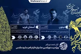 کافه&zwnj;شهر| قسمت ۶۱ | نگاهی به فیلم&zwnj;های نپتون و آسمان غرب
