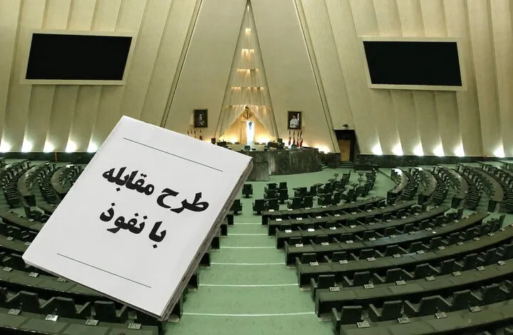 نفوذ بیگانگان 