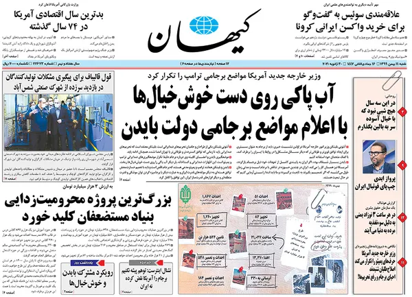 صفحه نخست روزنامه‌های کشور - شنبه ۱۱ بهمن ۱۳۹۹