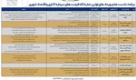 اولین نمایشگاه فرصت های سرمایه گذاری و اقتصاد شهری در مشهد برگزار می شود