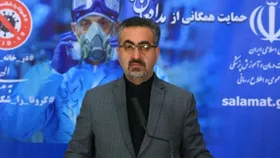 آخرین آمار کرونا در ایران؛ شناسایی ۲۰۲۳ بیمار جدید و بستری ۳۳۸ بیمار/ ۱۹ استان بدون فوتی