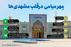 مهر میامی درقلب مشهدی&zwnj;ها