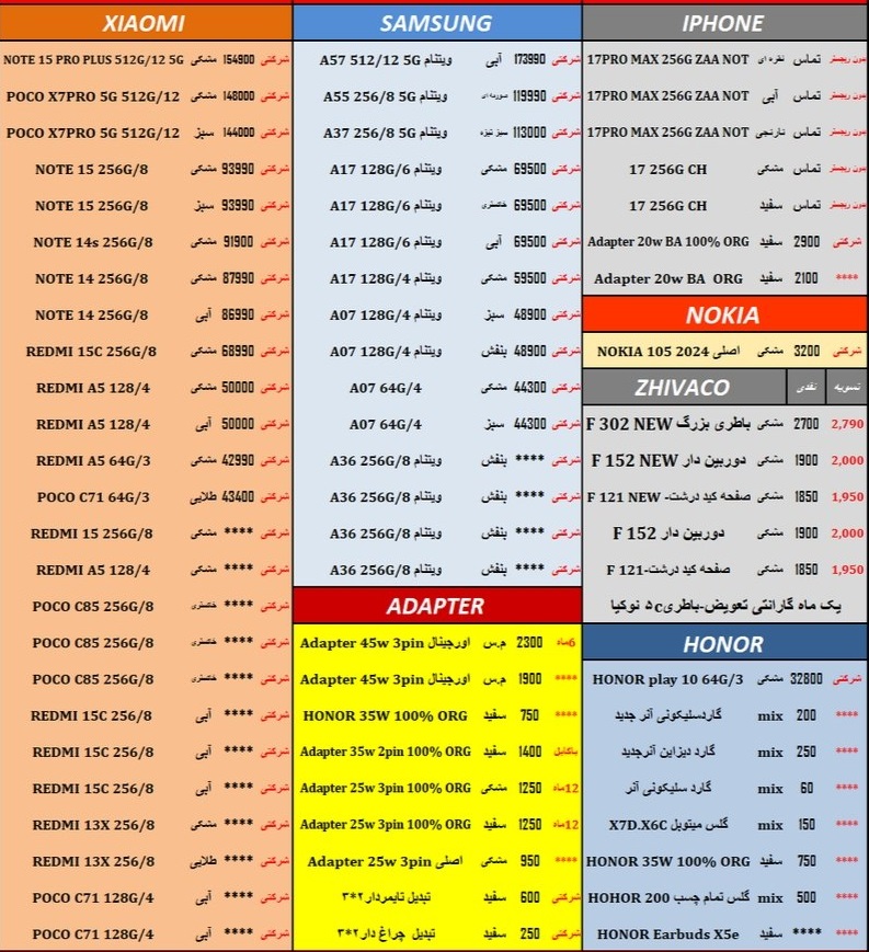 تداوم افزایش قیمت موبایل در مشهد در سایه رشد نرخ دلار (۱۲ مهر ۱۴۰۵) تداوم افزایش قیمت موبایل در مشهد در سایه رشد نرخ دلار (۱۲ مهر ۱۴۰۵)